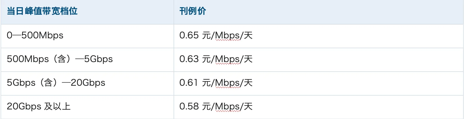 6fe4314227897dcd5960716ce0a16f7a.png