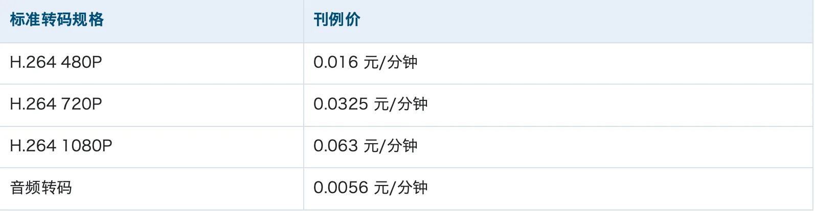 4cab9a9d4b438f0815aa3f6427a6358e.png