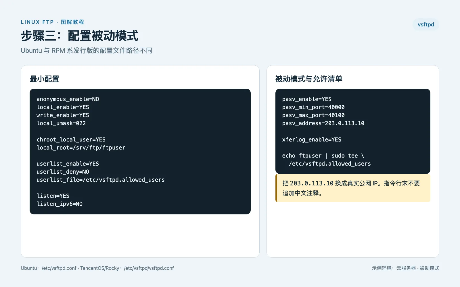 04-vsftpd-passive-config.png