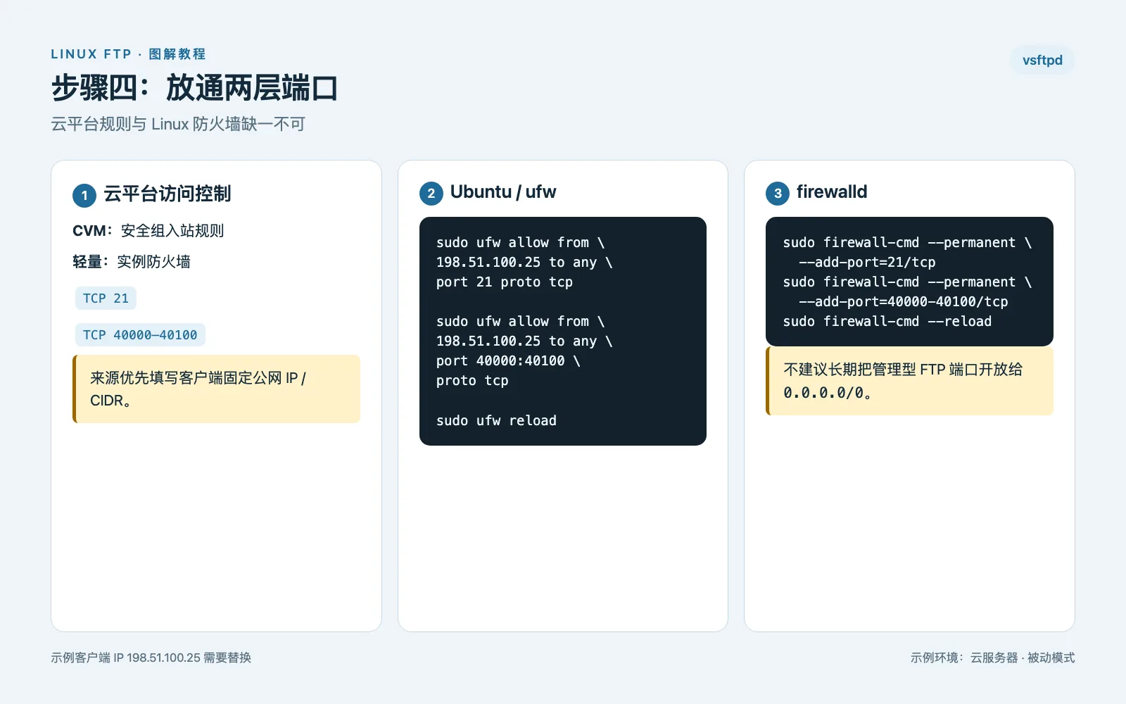 05-security-group-firewall.png